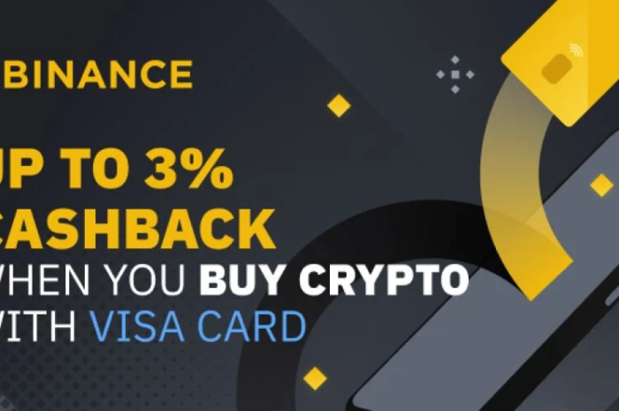 Binance Promo: 3% Cashback on Credit Card Purchases