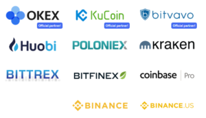 Cryptohopper supported exchanges