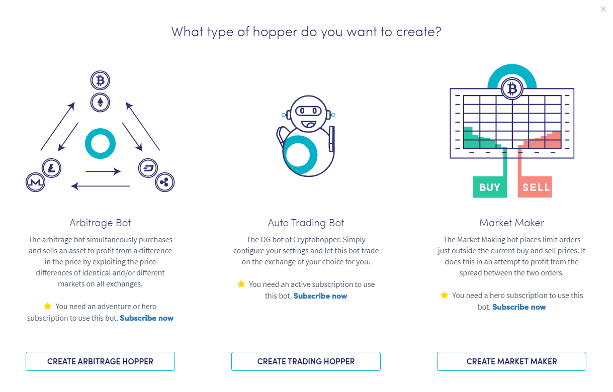 crypto hopper settings for small profits ta settings