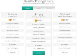 haasbot price 1