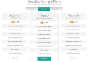 Haasbot price 2